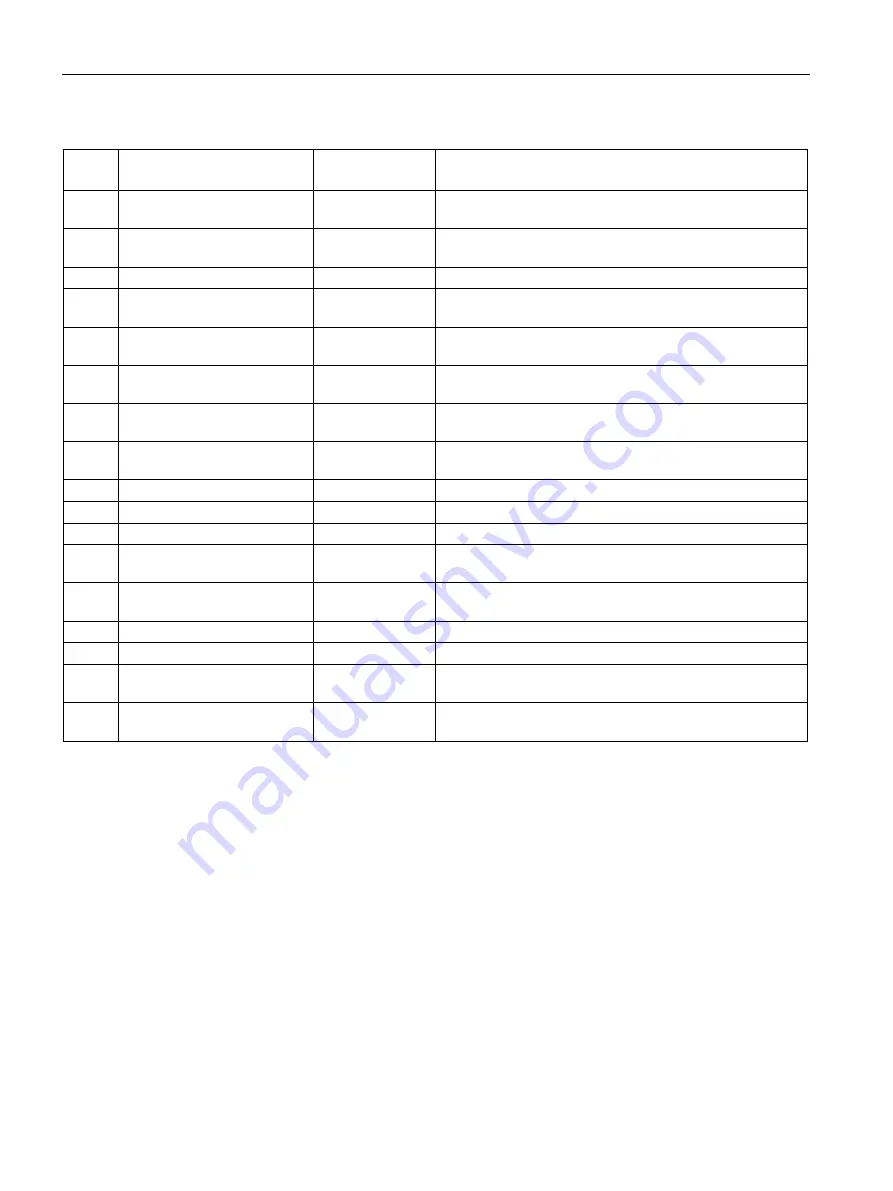 Siemens ULTRAMAT 23 Manual Download Page 210