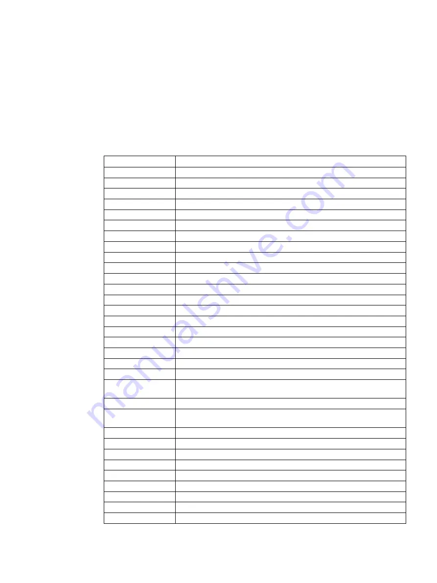 Siemens ULTRAMAT 23 Manual Download Page 233