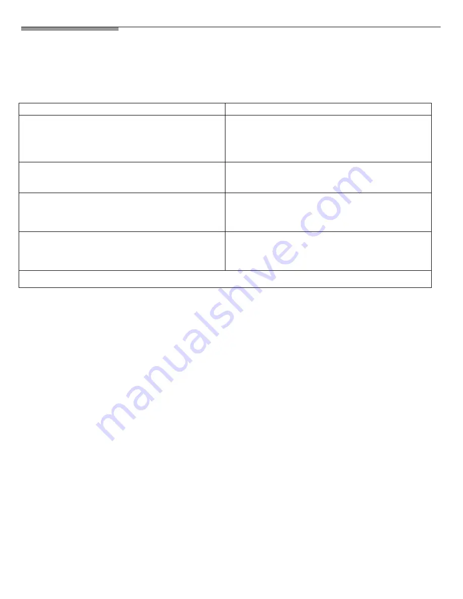 Siemens ultraSense WTXD5521UC Operating, Care And Installation Instructions Manual Download Page 68