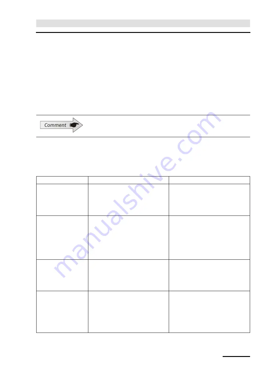 Siemens VDO DTCO 1381 Technical Description Download Page 83