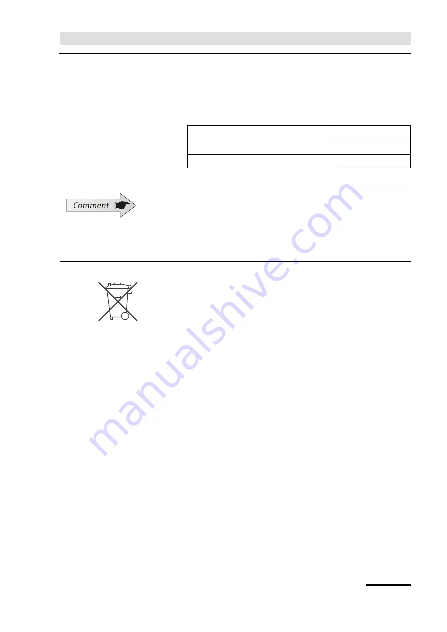 Siemens VDO DTCO 1381 Technical Description Download Page 227