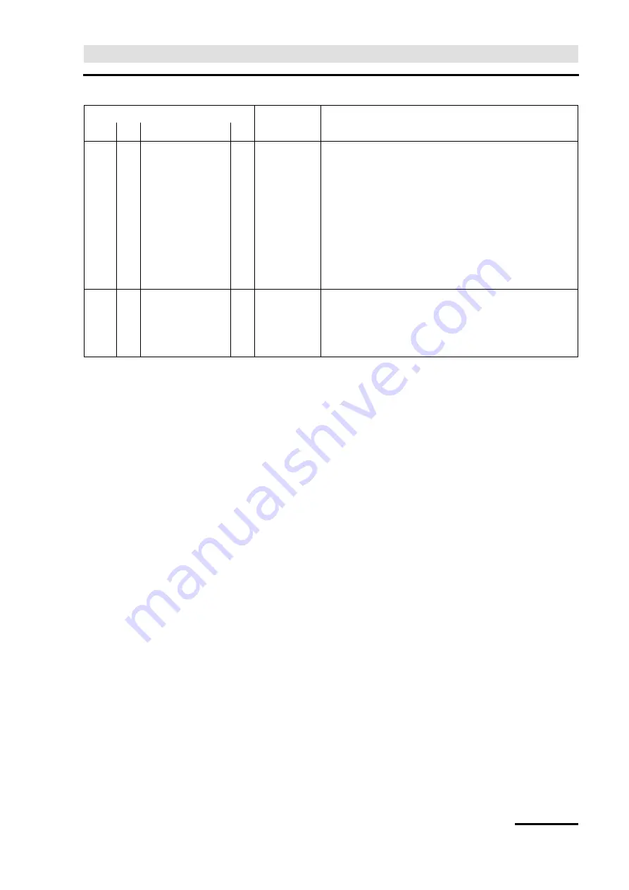 Siemens VDO DTCO 1381 Technical Description Download Page 263