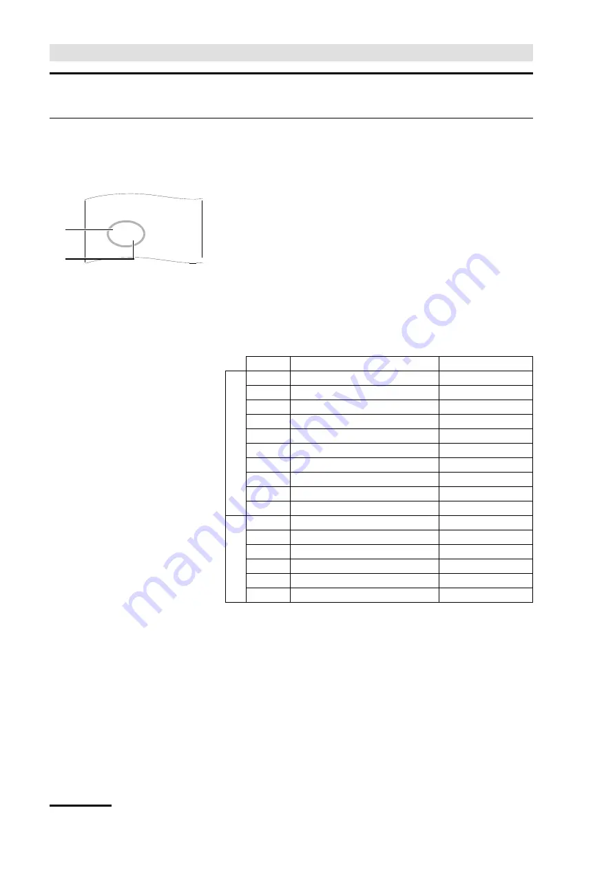 Siemens VDO DTCO 1381 Technical Description Download Page 300