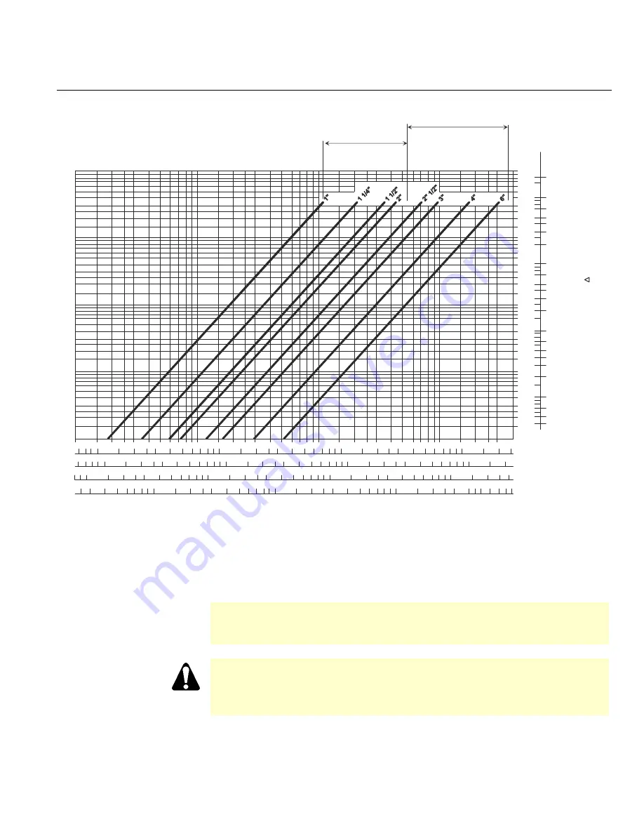 Siemens VGD Series Technical Instructions Download Page 9