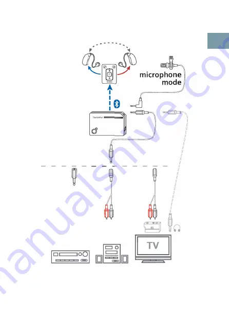 Siemens VoiceLink User Manual Download Page 9