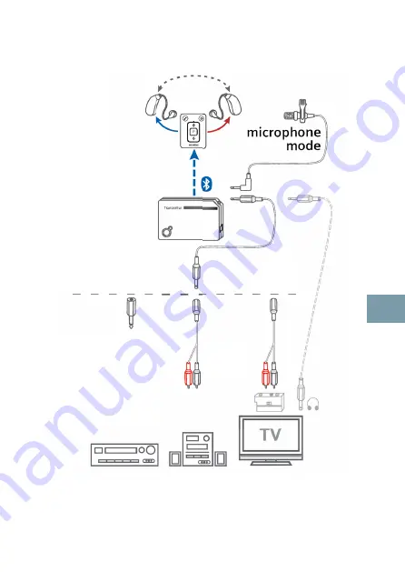 Siemens VoiceLink User Manual Download Page 119