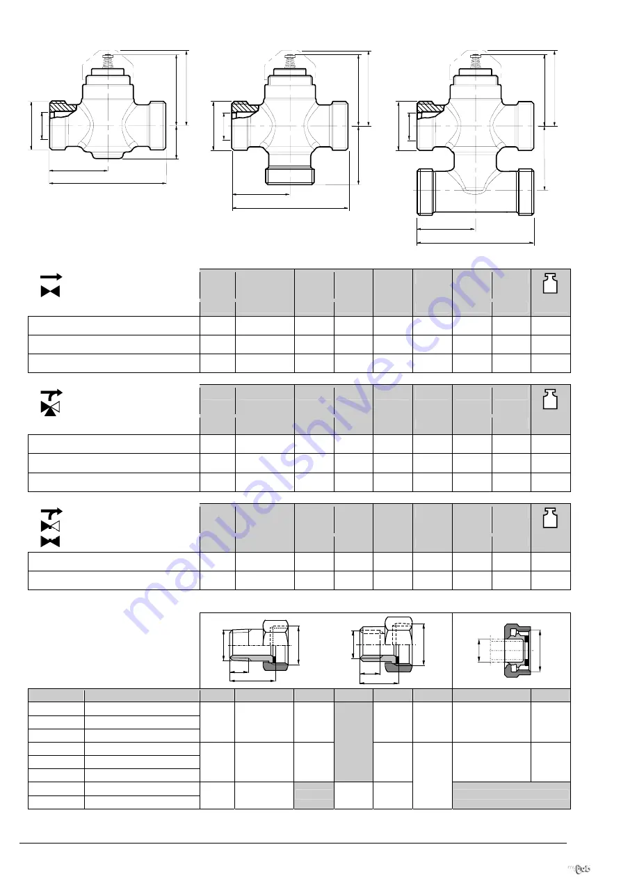 Siemens VVP47 Series Скачать руководство пользователя страница 2