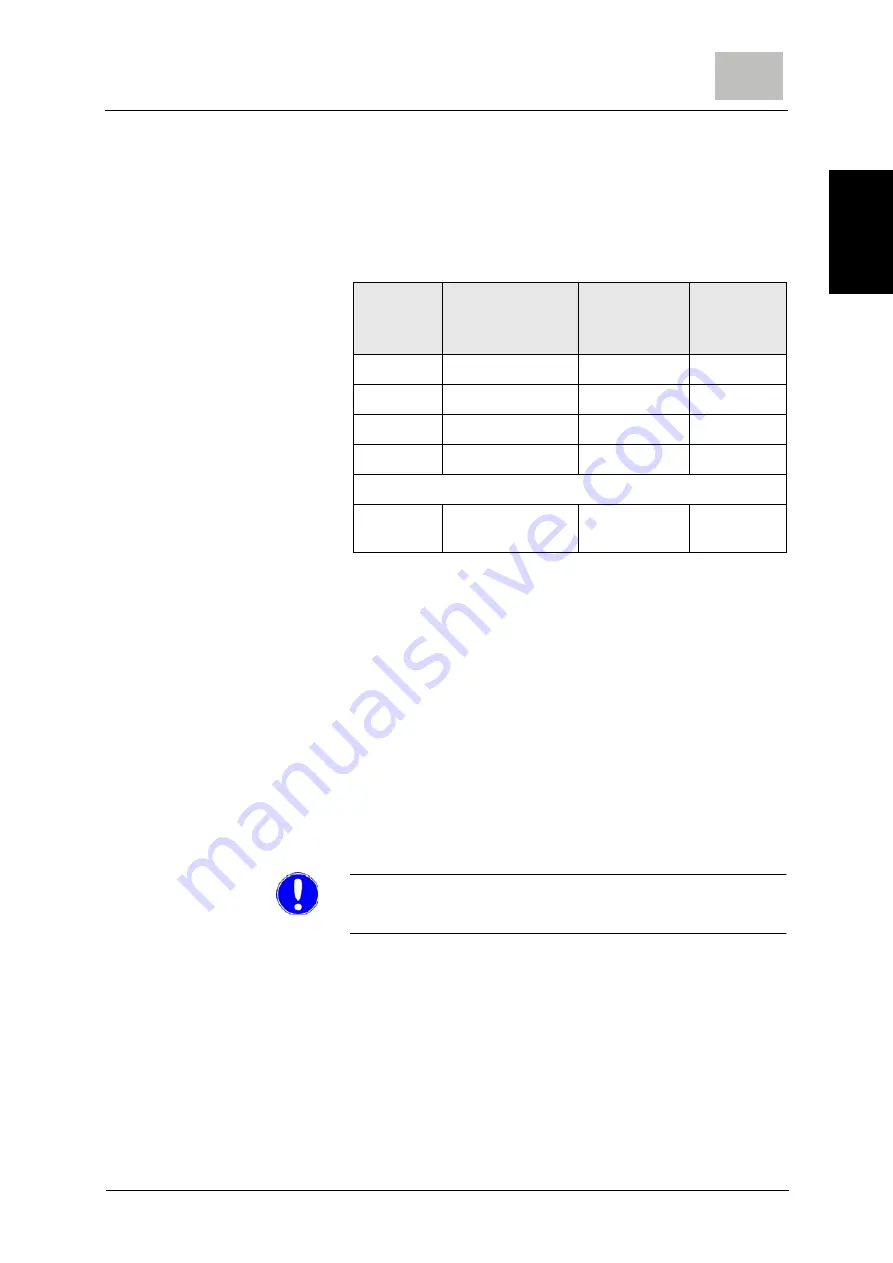 Siemens Wallace & Tiernan Chem-Ad VPP Instruction Manual Download Page 15