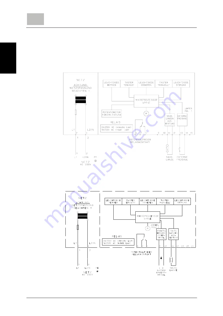 Siemens Wallace & Tiernan Chem-Ad VPP Скачать руководство пользователя страница 36