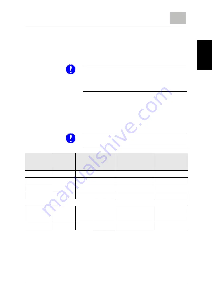 Siemens Wallace & Tiernan Chem-Ad VPP Instruction Manual Download Page 37