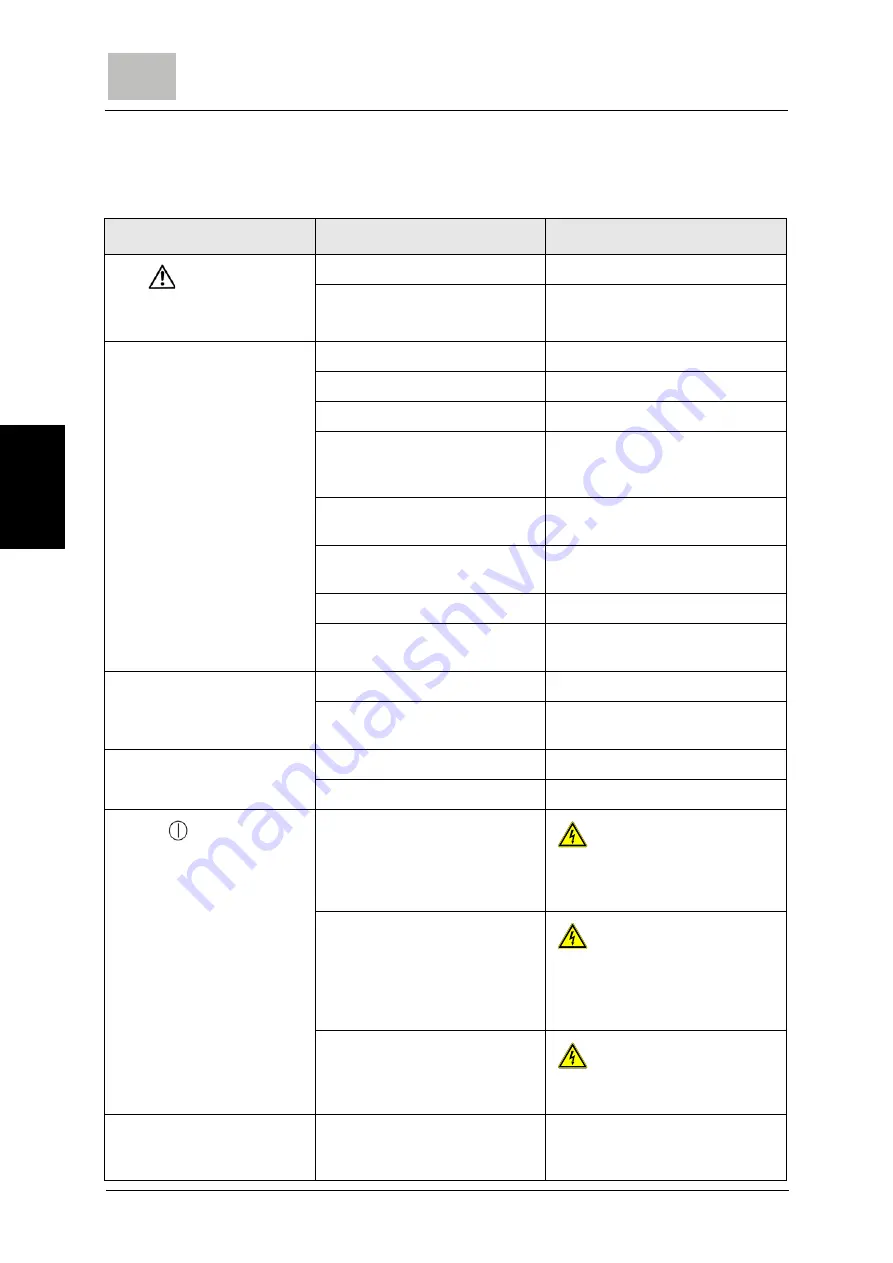 Siemens Wallace & Tiernan Chem-Ad VPP Instruction Manual Download Page 120