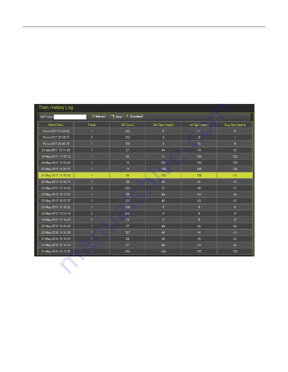 Siemens WEBUI Quick Manual Download Page 49