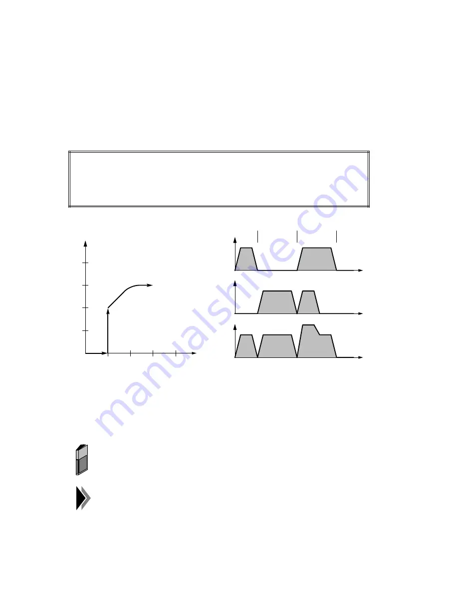 Siemens WF 723 C Programming Manual Download Page 34