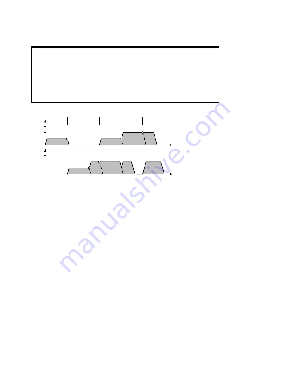 Siemens WF 723 C Programming Manual Download Page 47