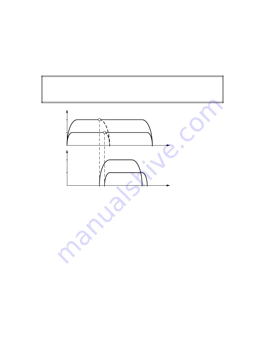 Siemens WF 723 C Programming Manual Download Page 54