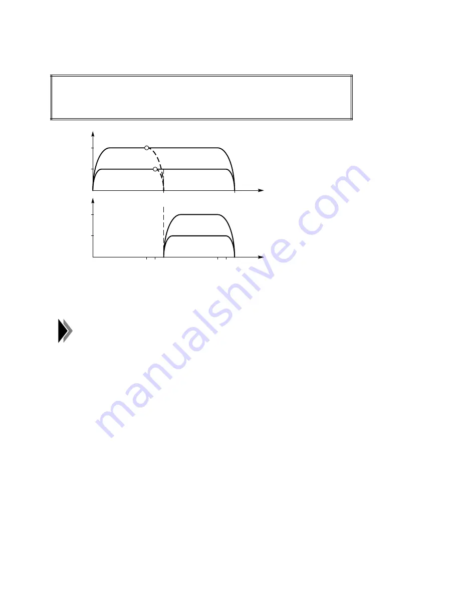 Siemens WF 723 C Programming Manual Download Page 55