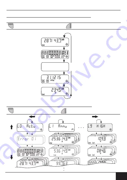 Siemens WFx5 Series Operating And Installation Instructions Download Page 19