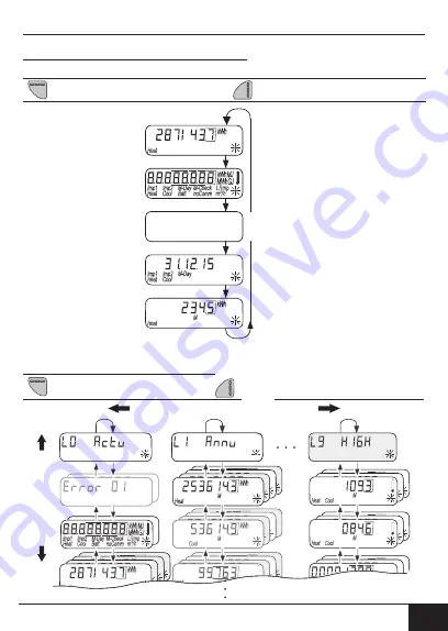 Siemens WFx5 Series Operating And Installation Instructions Download Page 41