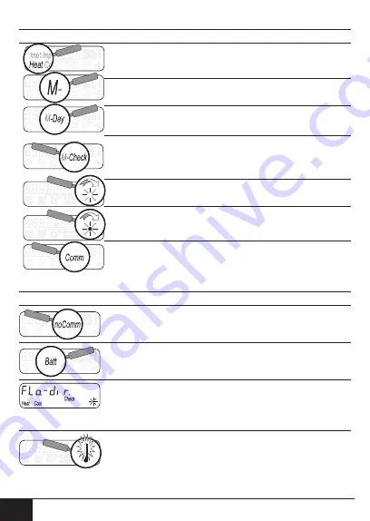 Siemens WFx5 Series Operating And Installation Instructions Download Page 90