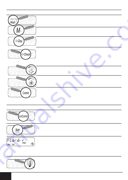 Siemens WFx5 Series Operating And Installation Instructions Download Page 134