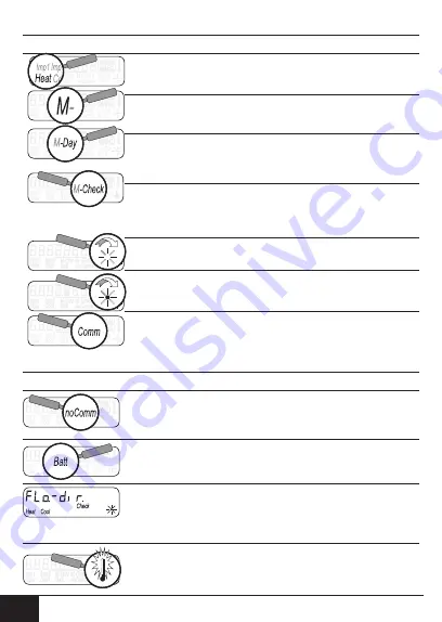 Siemens WFx5 Series Operating And Installation Instructions Download Page 156