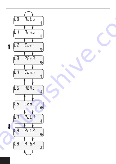 Siemens WFx5 Series Operating And Installation Instructions Download Page 174