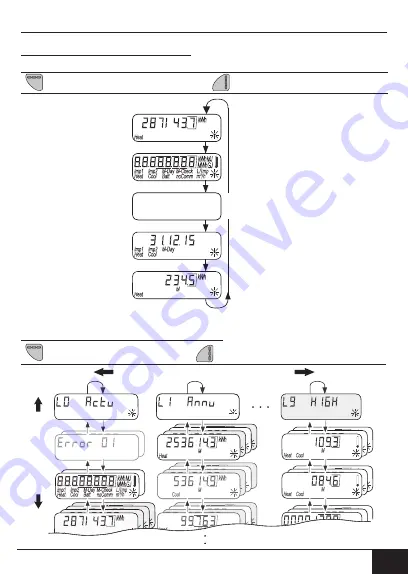 Siemens WFx5 Series Operating And Installation Instructions Download Page 195