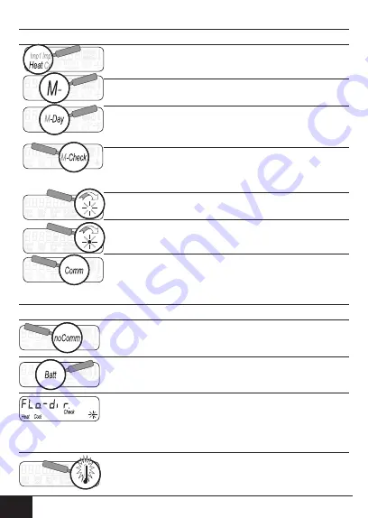 Siemens WFx5 Series Operating And Installation Instructions Download Page 200