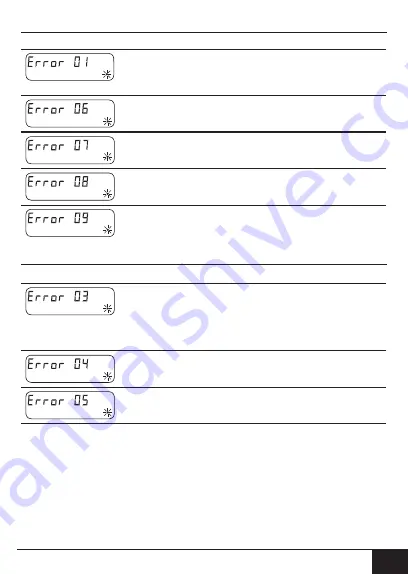 Siemens WFx5 Series Operating And Installation Instructions Download Page 201