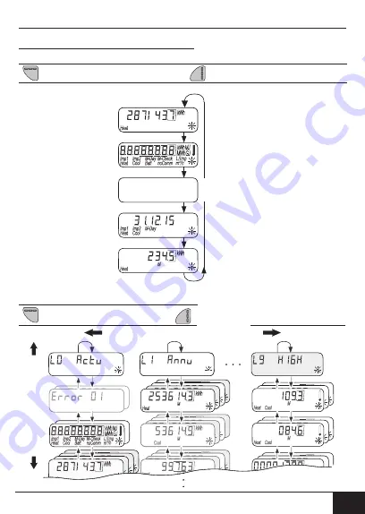 Siemens WFx5 Series Operating And Installation Instructions Download Page 217