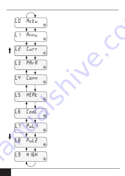 Siemens WFx5 Series Operating And Installation Instructions Download Page 240