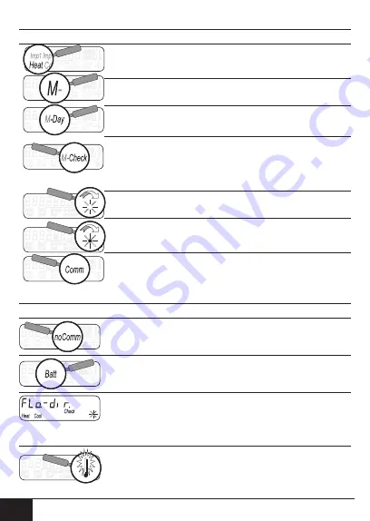 Siemens WFx5 Series Operating And Installation Instructions Download Page 288