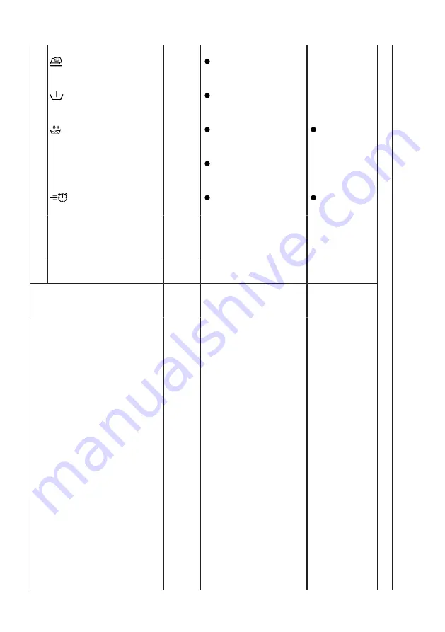 Siemens WG54G20XEP User Manual And Installation Instructions Download Page 30