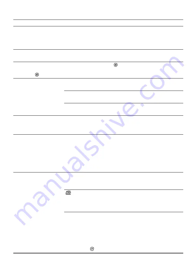 Siemens WG54G20XEP User Manual And Installation Instructions Download Page 51