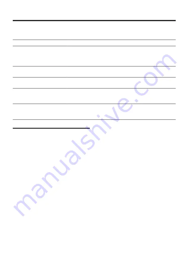 Siemens WI14W301GB User Manual And Installation Instructions Download Page 31