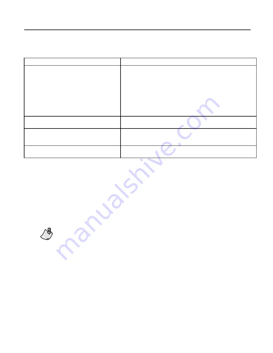 Siemens Wireless Room Sensor Solution User Manual Download Page 36