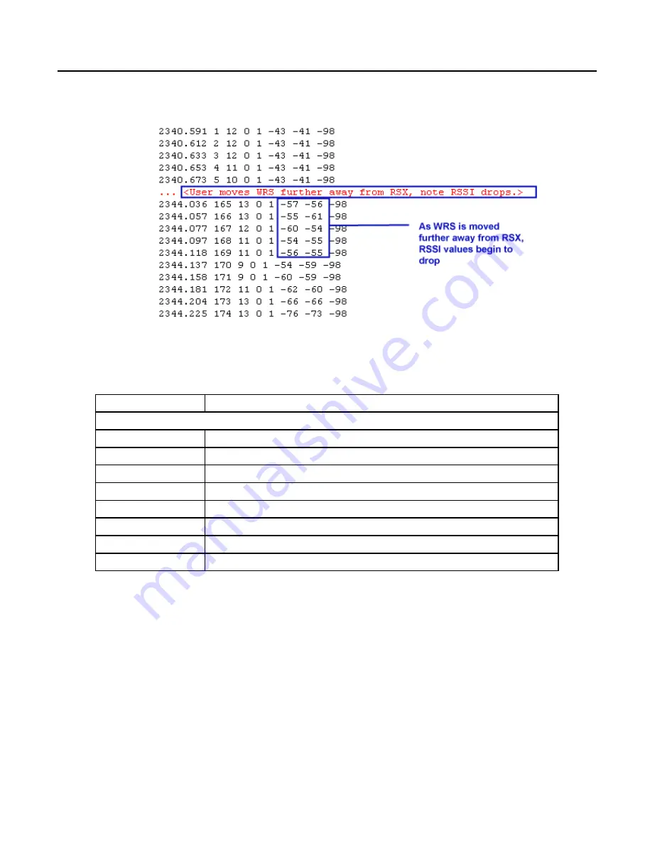 Siemens Wireless Room Sensor Solution User Manual Download Page 37