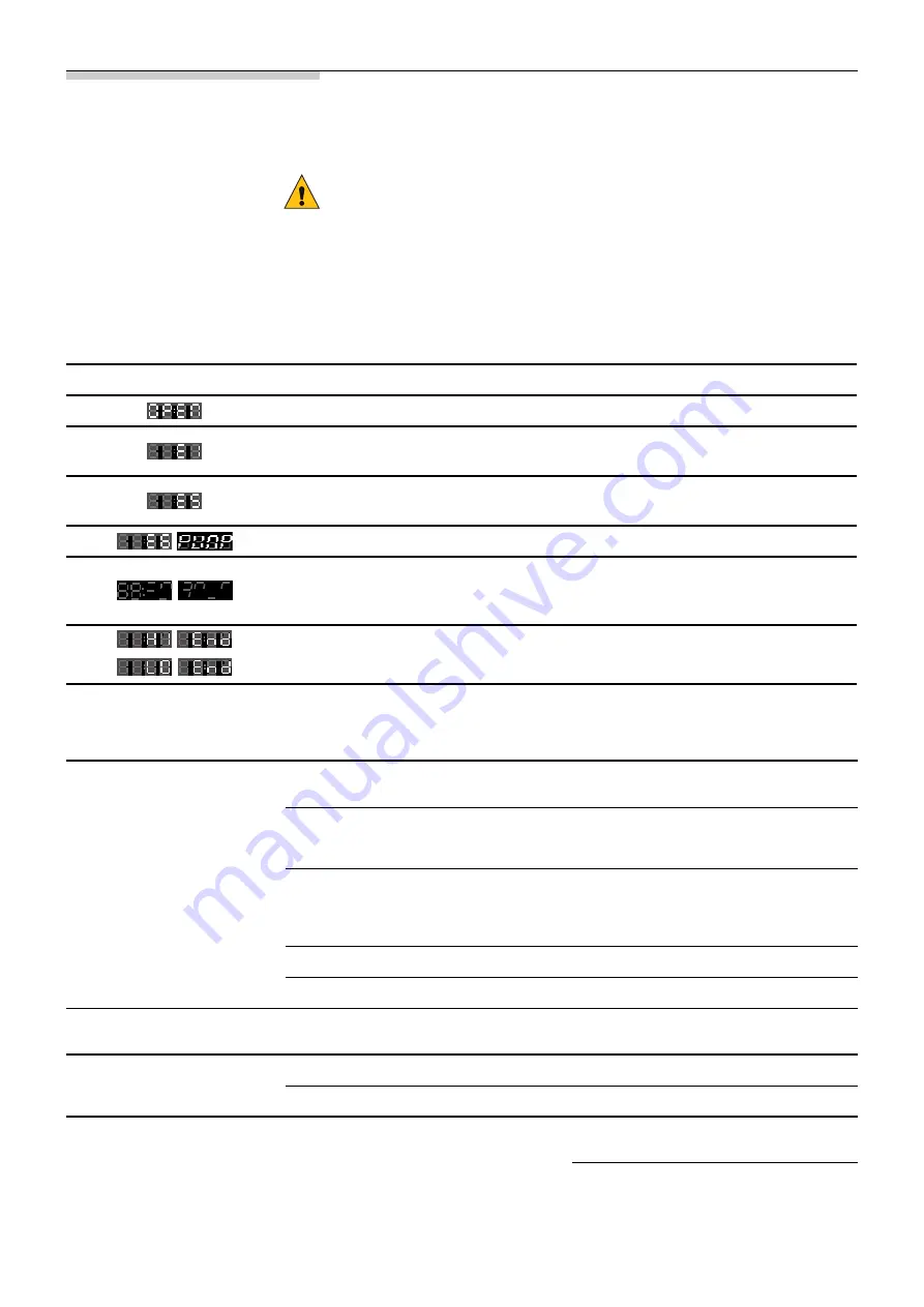 Siemens WK12D321EE Instruction Manual And Installation Instructions Download Page 22