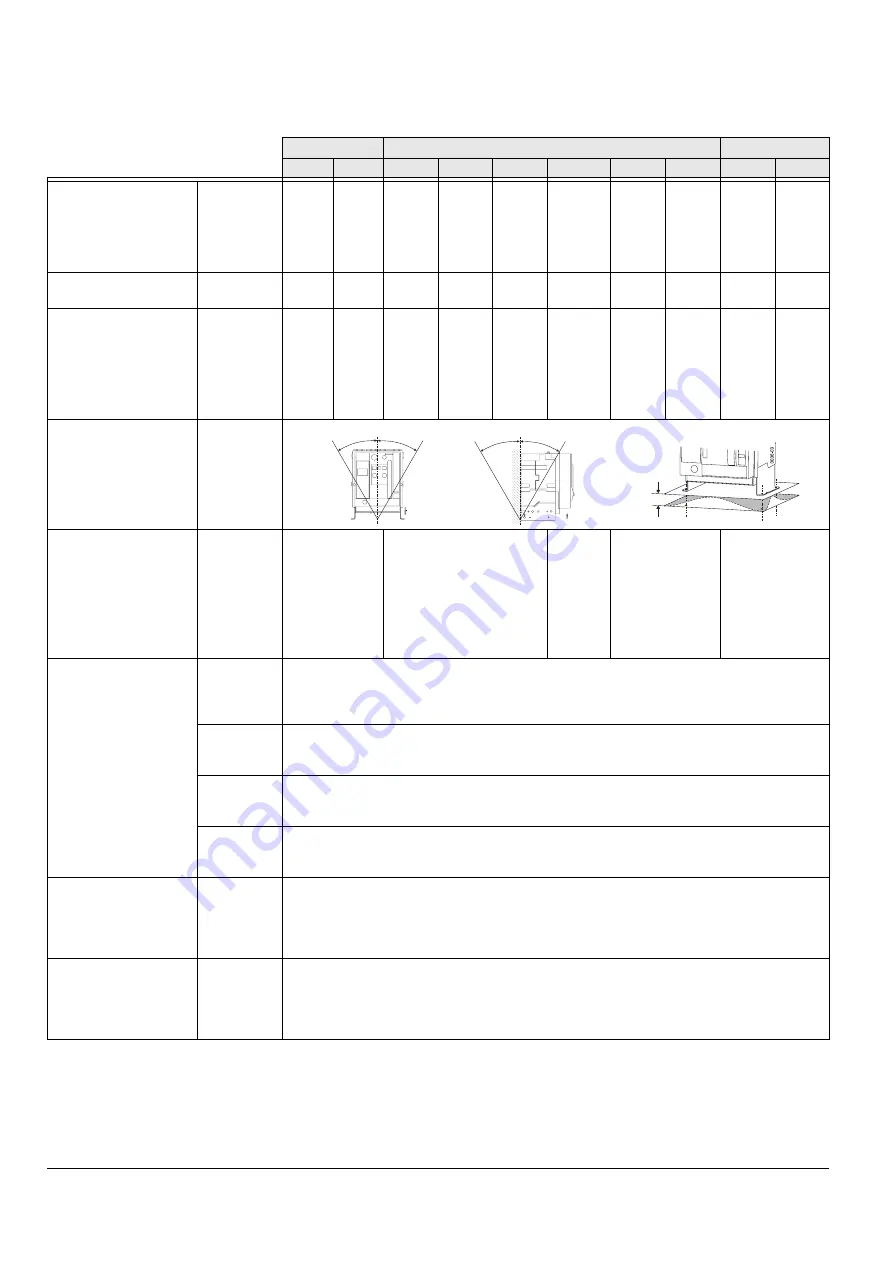 Siemens WL Series Operating Instructions Manual Download Page 342