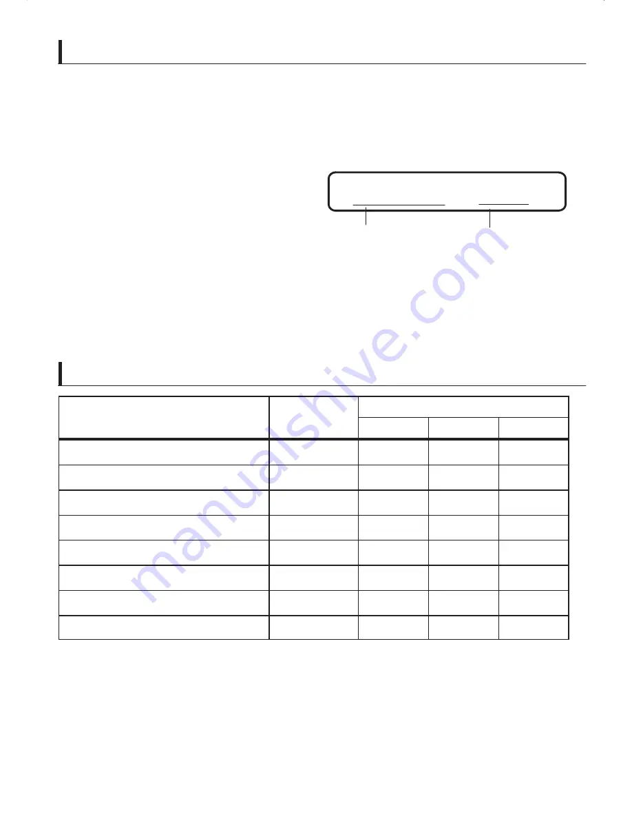 Siemens WM08E260BC Instructions For Installation And Use Manual Download Page 19