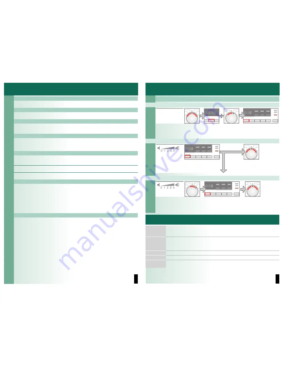 Siemens WM10B260IL Operating Instructions Manual Download Page 5