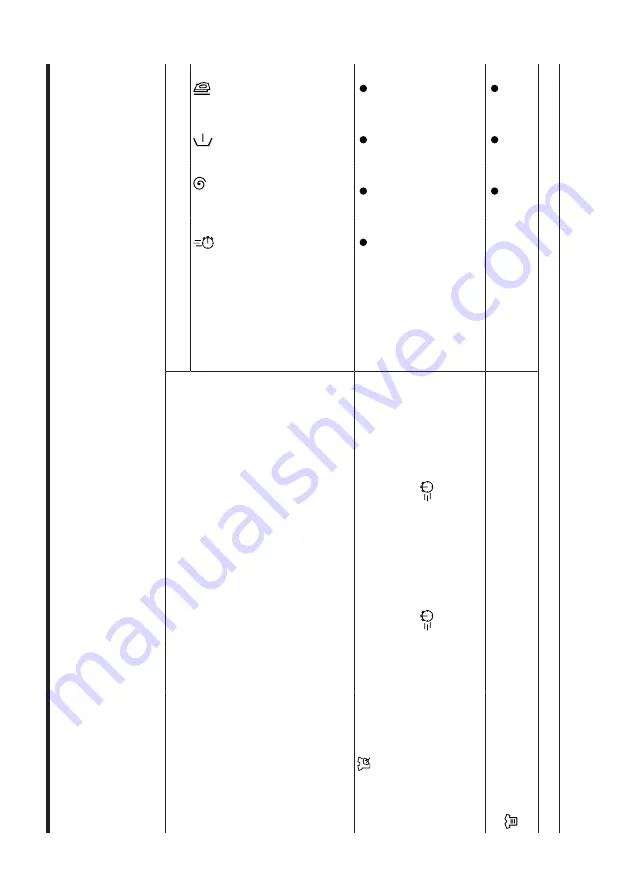 Siemens WM12N270HK User Manual And Installation Instructions Download Page 24