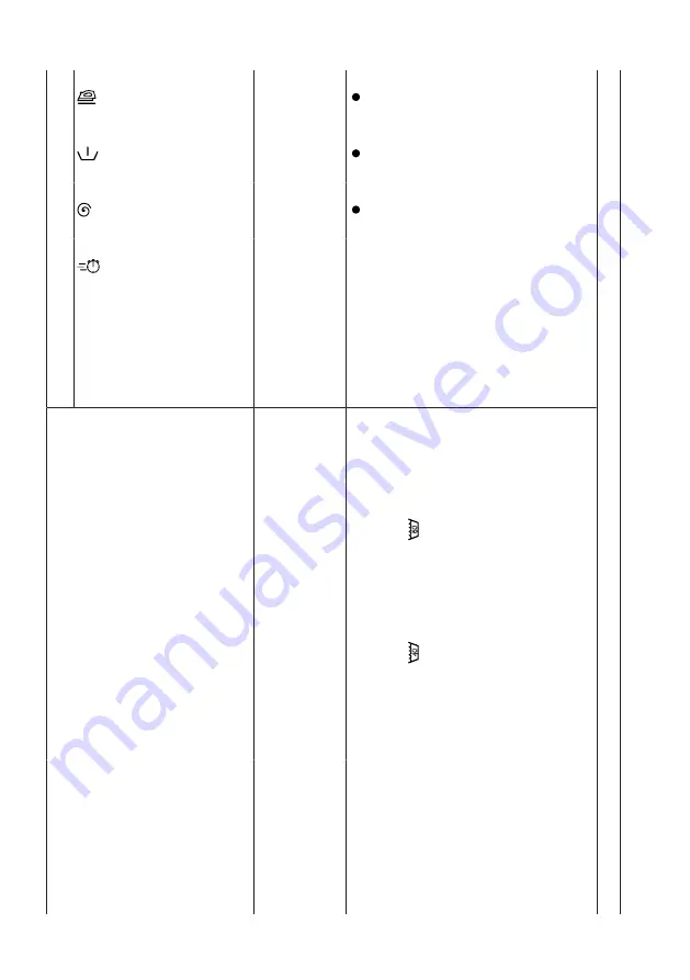 Siemens WM12N2O2DN User Manual And Installation Instructions Download Page 25