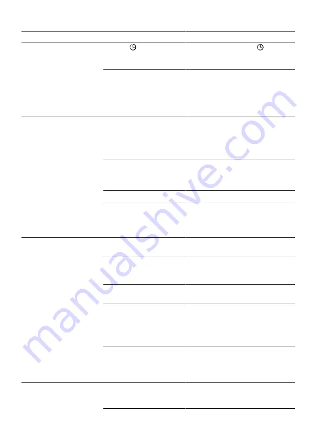 Siemens WM14N005NL User Manual And Installation Manual Download Page 47