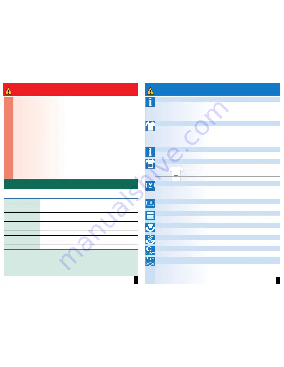 Siemens WM14S794 Instruction Manual Download Page 7