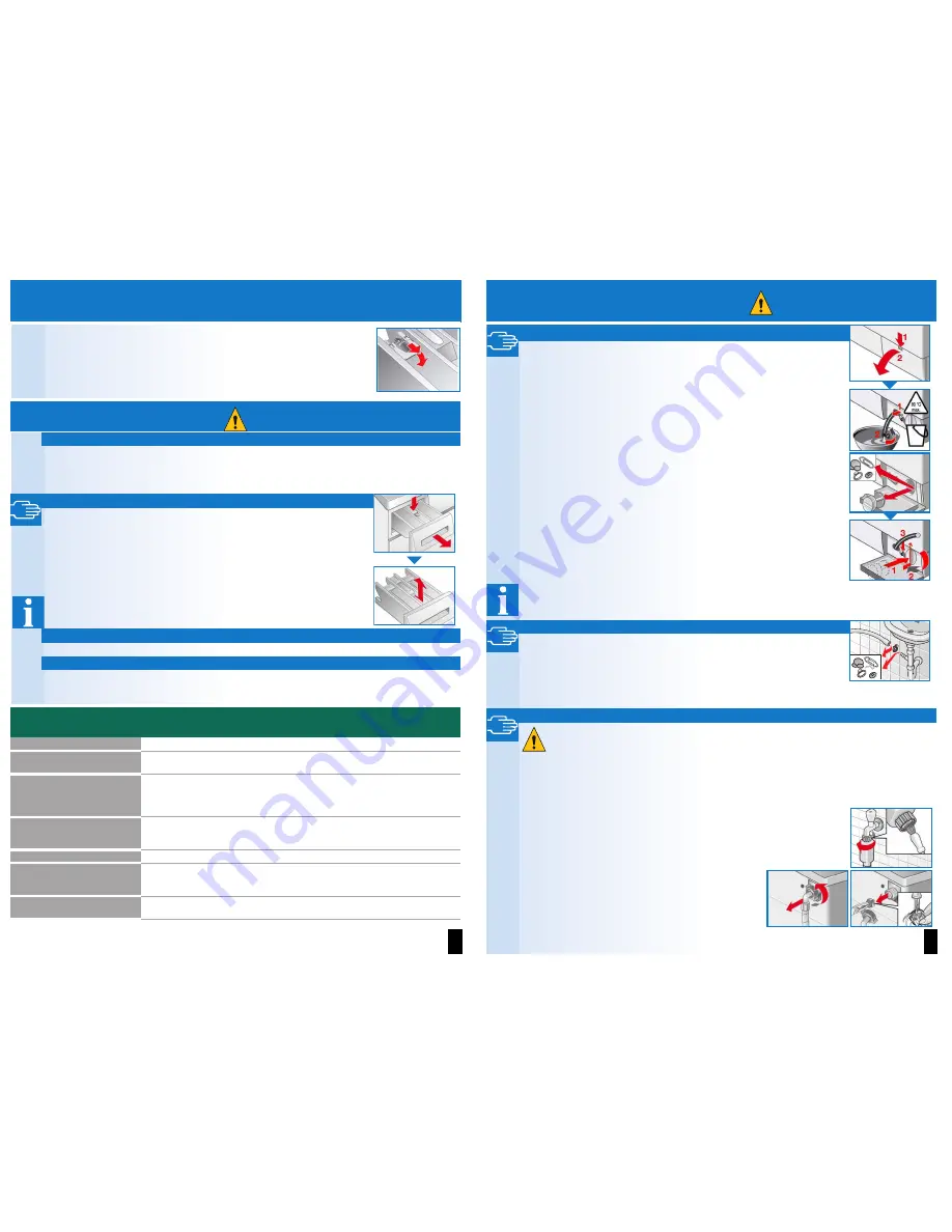 Siemens WM14S794 Instruction Manual Download Page 8