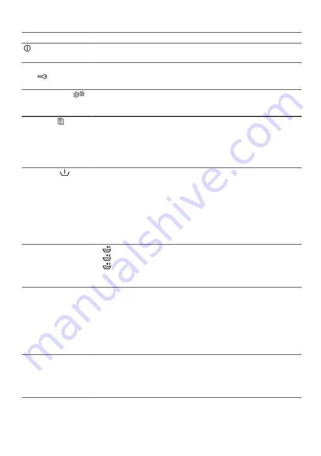 Siemens WM14VE00CS User Manual And Installation Instructions Download Page 25