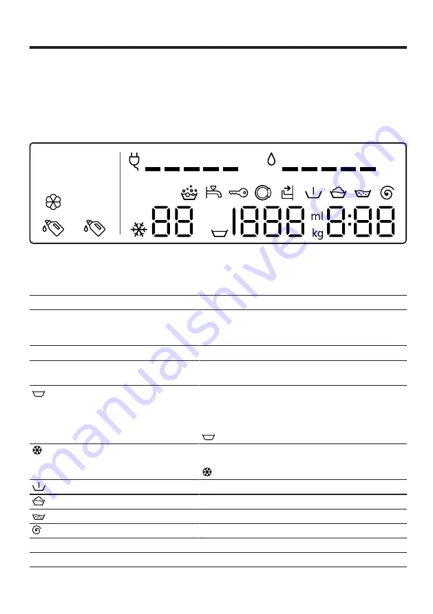 Siemens WM14VK0CFG User Manual And Installation Instructions Download Page 20