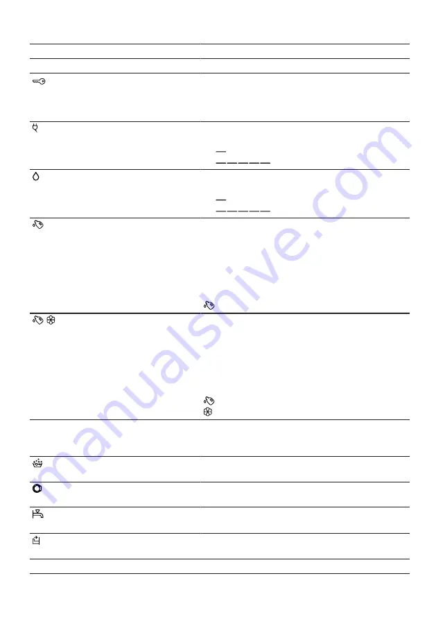 Siemens WM14VK0CFG User Manual And Installation Instructions Download Page 21