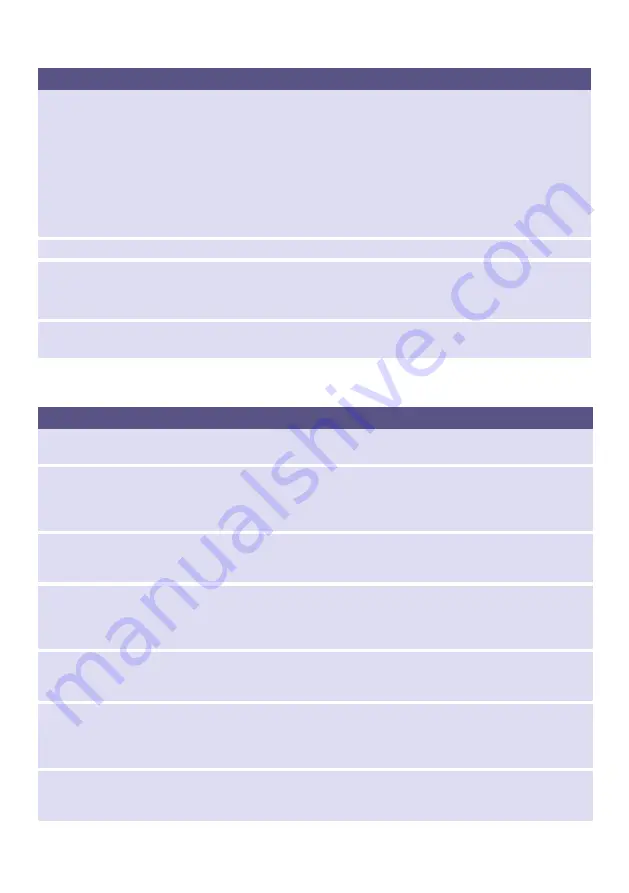 Siemens WM14Y892GB Instruction Manual Download Page 65